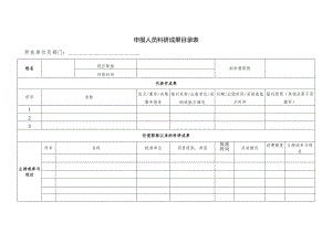 上海交通大学高级专业技术职务岗位申请表.docx