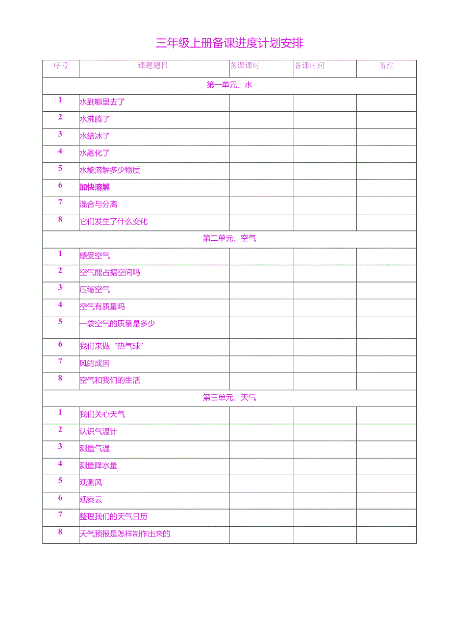 三年级教科版上册科学教案和课课练及答案124页.docx_第2页