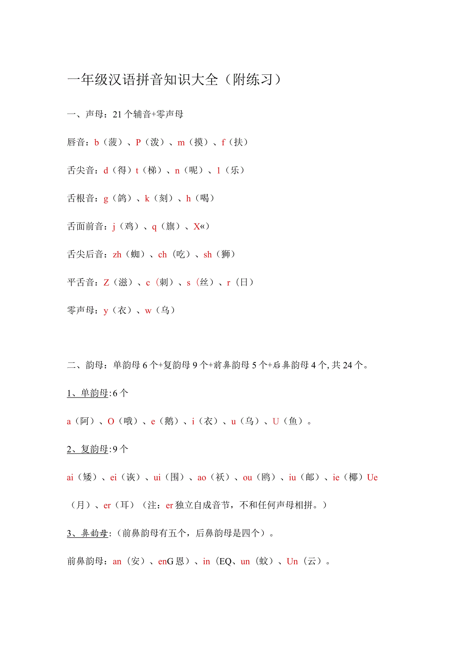 一年级汉语拼音知识大全（附练习）.docx_第1页