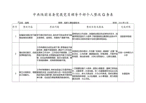 中共陕西省委党校党员领导干部个人整改任务表.docx