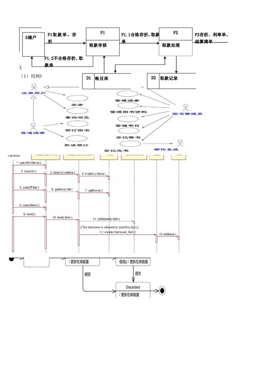 山东建筑大学软件工程期末考试试题B答案.docx_第2页