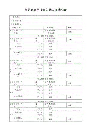 个人贷款五级清分表.docx