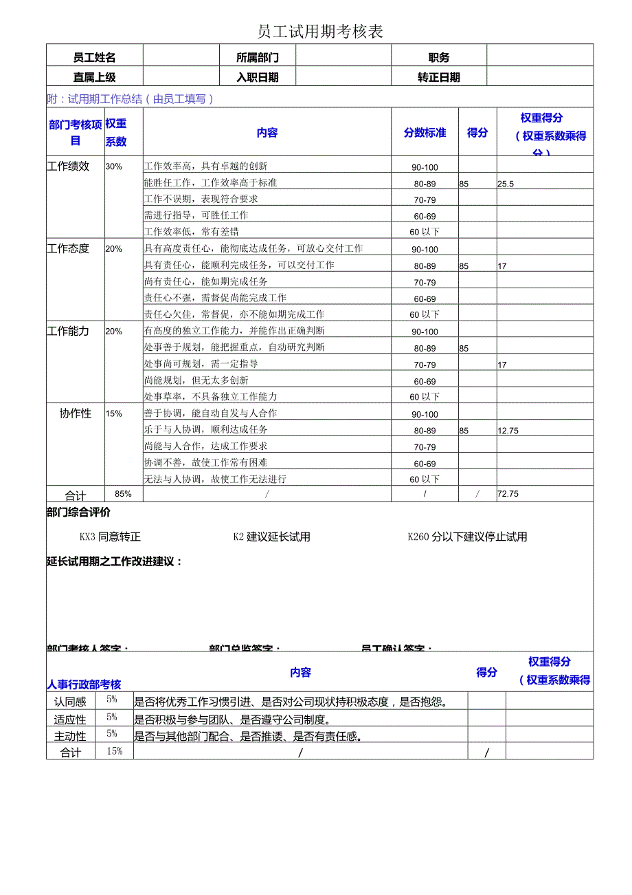 员工试用期转正评定表.docx_第1页