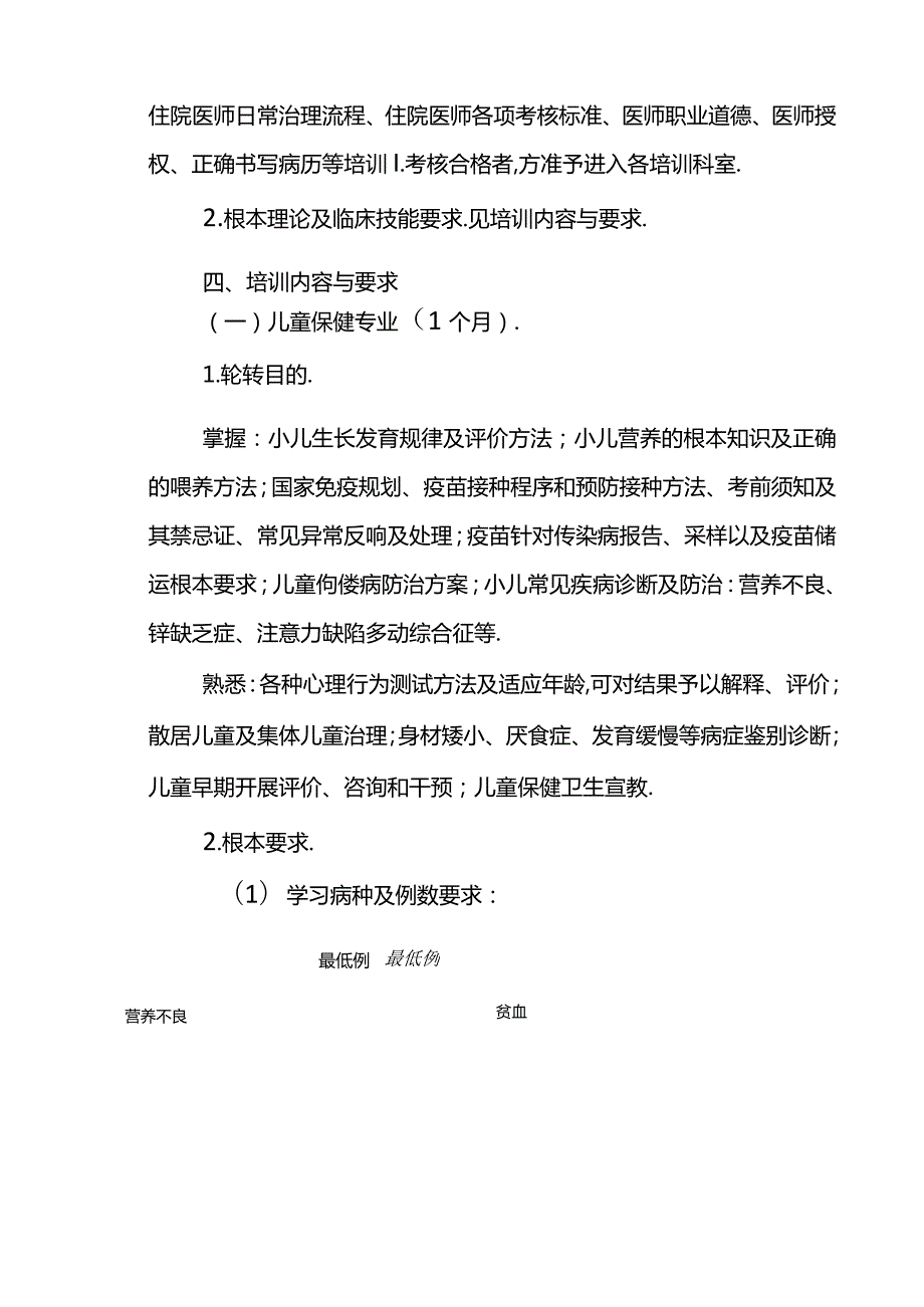 儿科医师转岗培训的方案.docx_第3页