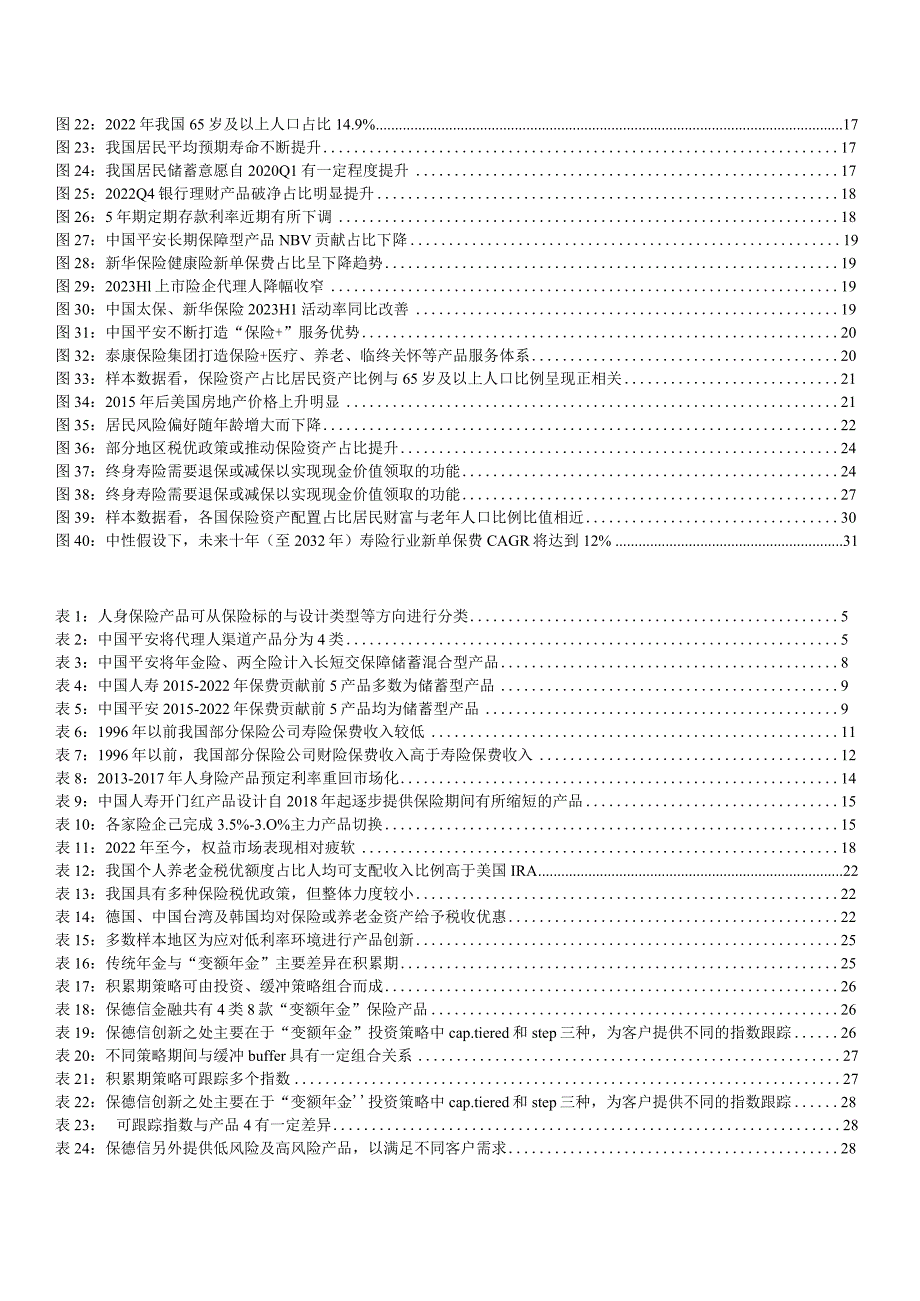 储蓄型保险产品空间深度研究报告2024：供需两端改善确定性强储蓄型产品有望成新动能.docx_第3页