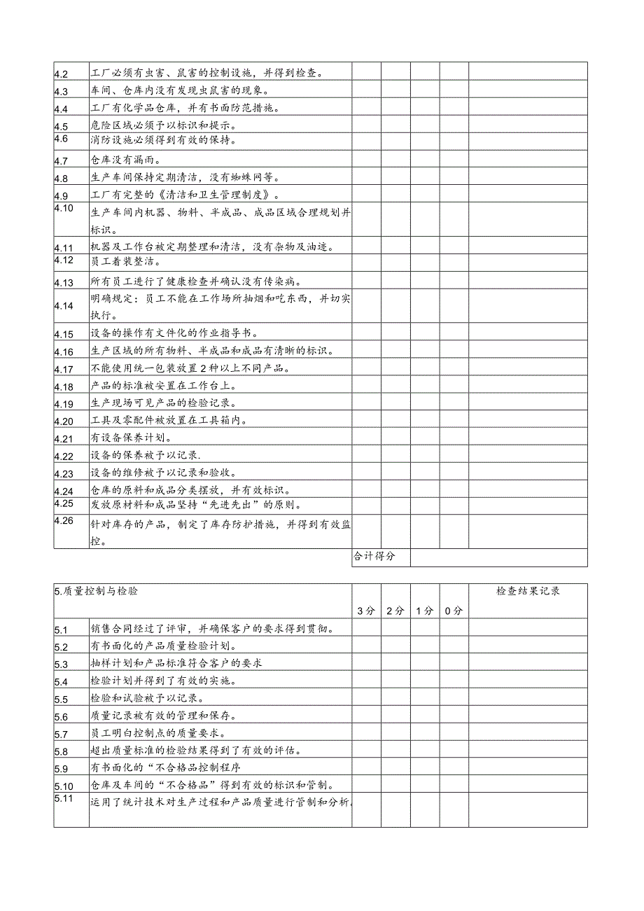 供应商审核评分等级表.docx_第3页