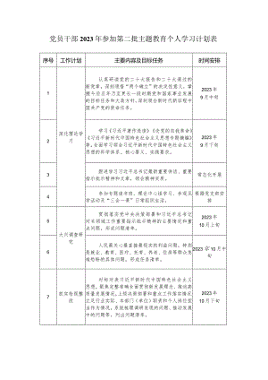 党员干部2023年参加第二批主题教育个人学习计划表.docx