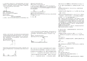 专题练习动量守恒中的曲面滑块.docx