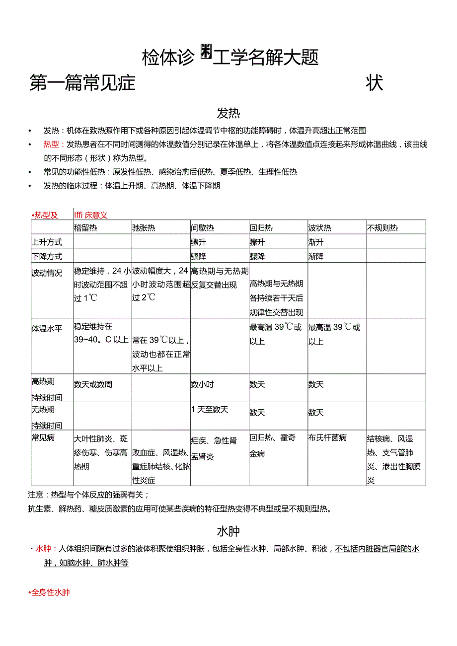 【邱越】检体诊断学.docx_第1页