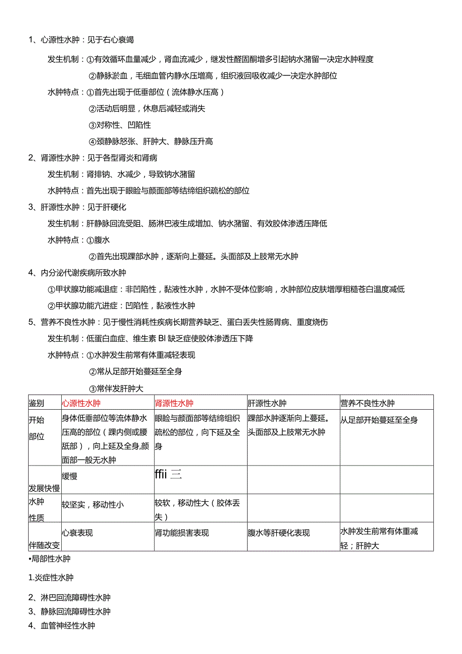 【邱越】检体诊断学.docx_第2页