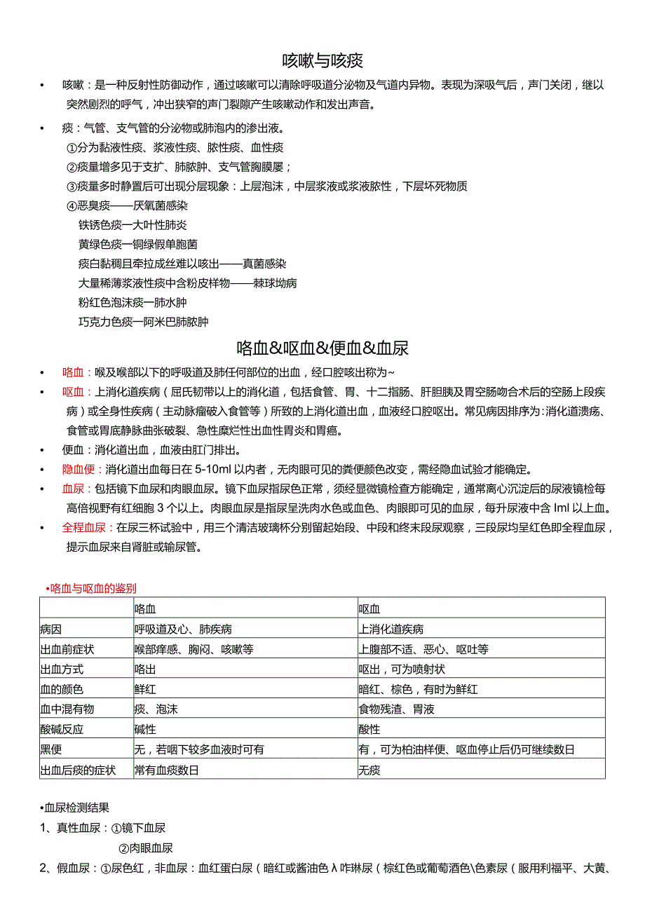 【邱越】检体诊断学.docx_第3页