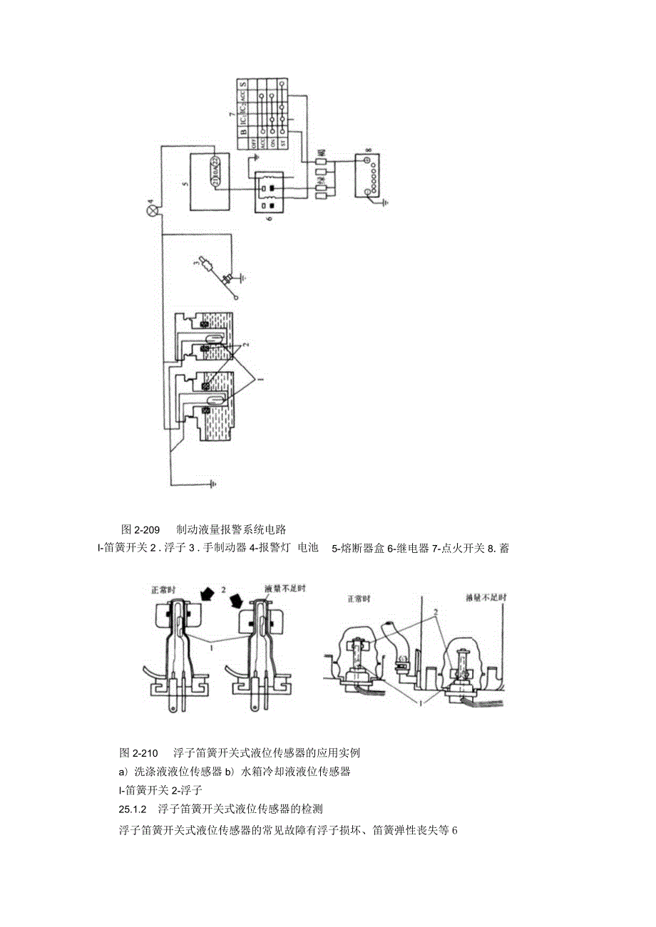 万用表教学讲义-第2章5.docx_第2页