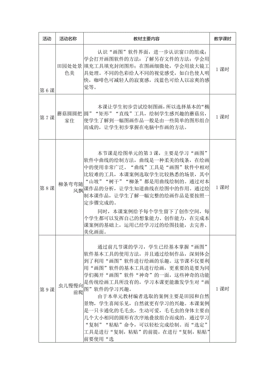 三年级下册信息技术大单元作业设计（精品案例39页）.docx_第2页