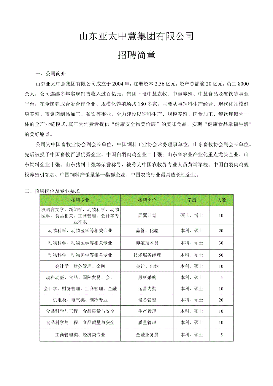 山东亚太中慧集团校园招聘简章.docx_第1页