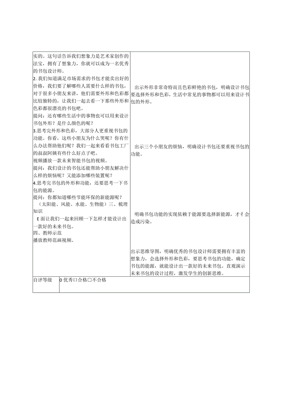 信息技术应用能力提升工程2.0培训作业B2-1微课程设计方案《如何设计一款未来书包》.docx_第2页