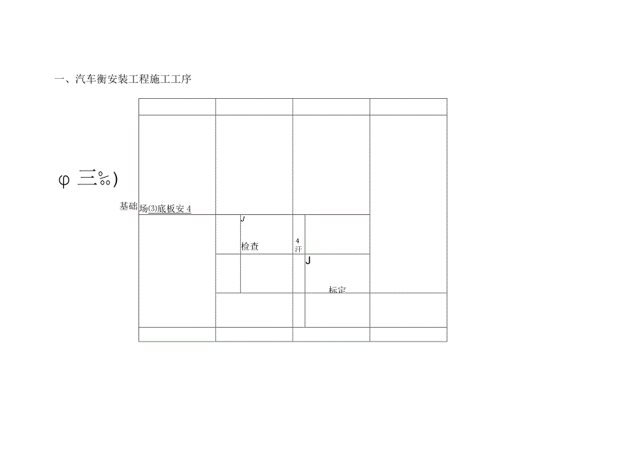 唐山安装工程公司—73汽车衡安装作业指导书.docx_第2页