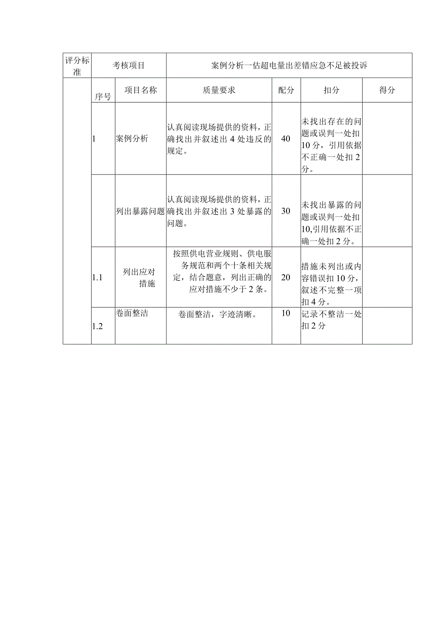 供电服务案例评分标准.docx_第2页