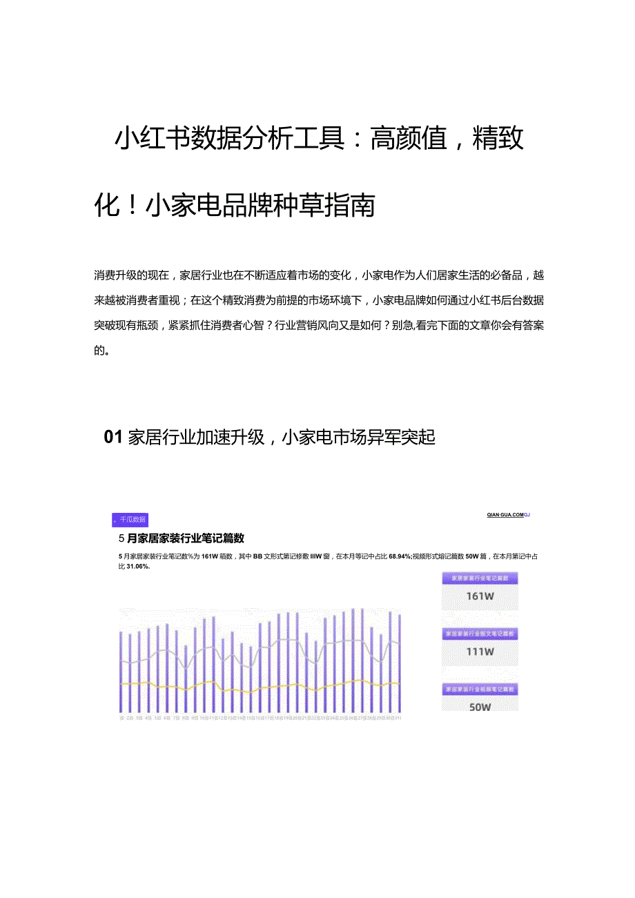 小红书数据分析工具：高颜值精致化！小家电品牌种草指南.docx_第1页