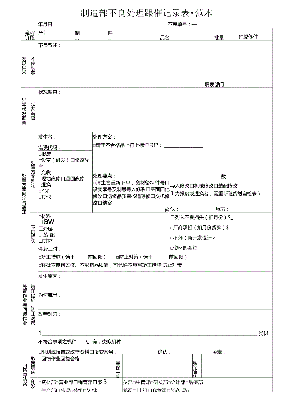 不良品处理跟催记录表-范本.docx_第1页