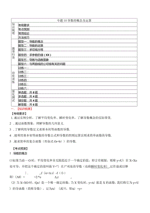 专题15导数的概念及运算（解析版）公开课教案教学设计课件资料.docx