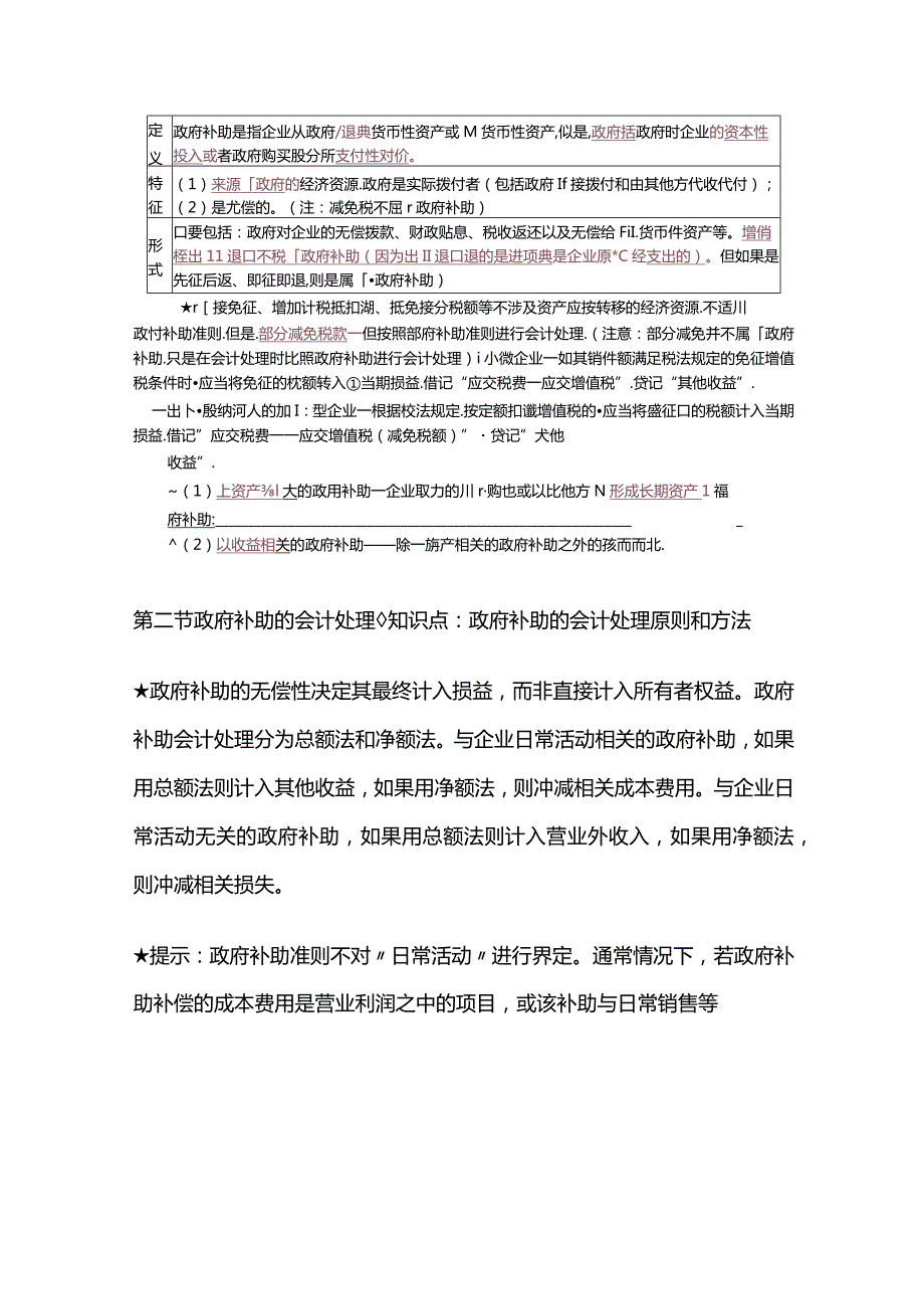 中级会计实务第十四章政府补助.docx_第2页