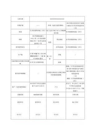 居住建筑节能构造做法确认表.docx