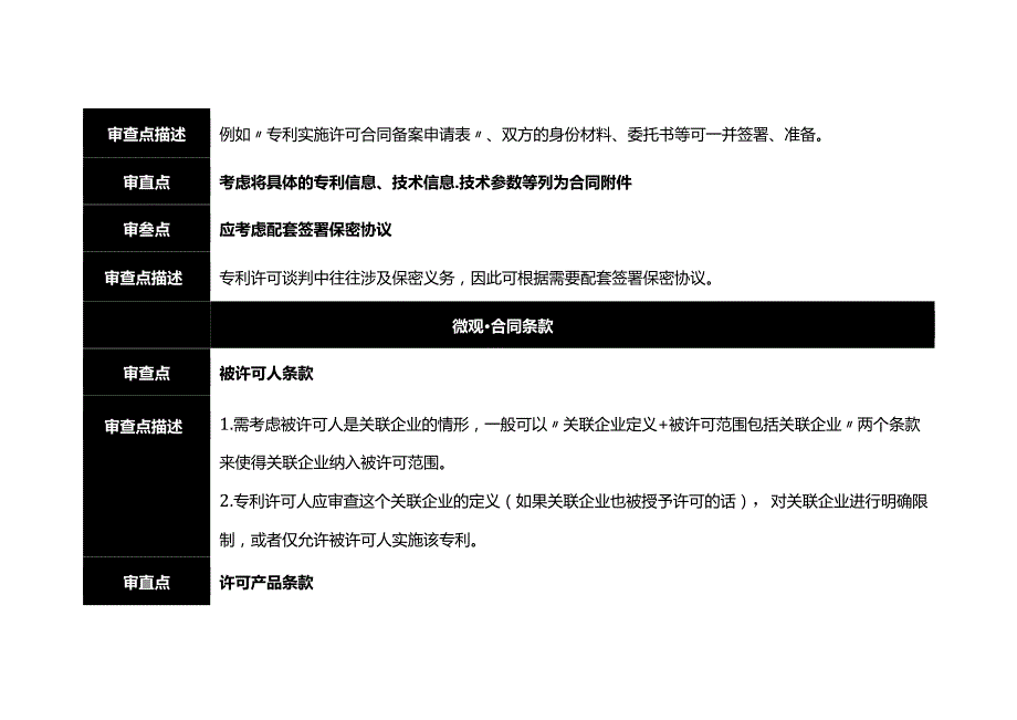 专利实施许可合同审查清单.docx_第3页