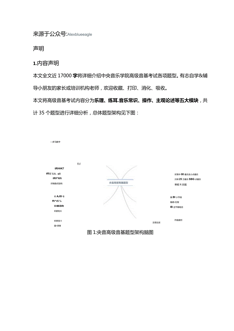 中央音乐学院高级音基考试全攻略.docx_第1页