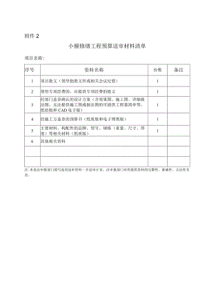 小额修缮工程预算送审材料清单.docx