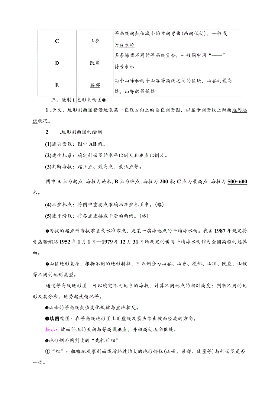 一轮总复习学案第1章第2节等高线地形图和地形剖面图.docx_第2页