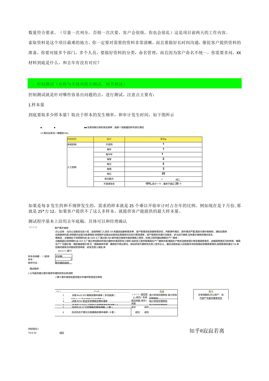 四大咨询顾问教你从小白开始做内控测试（具体实操）.docx_第2页