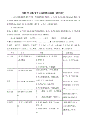 专题05社科文之分析思路结构题（教师版）.docx