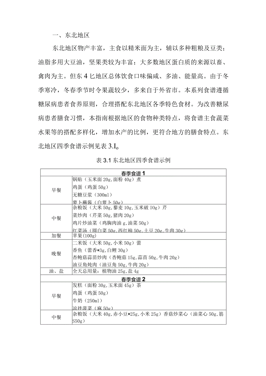 不同地区成人糖尿病食谱示例.docx_第2页