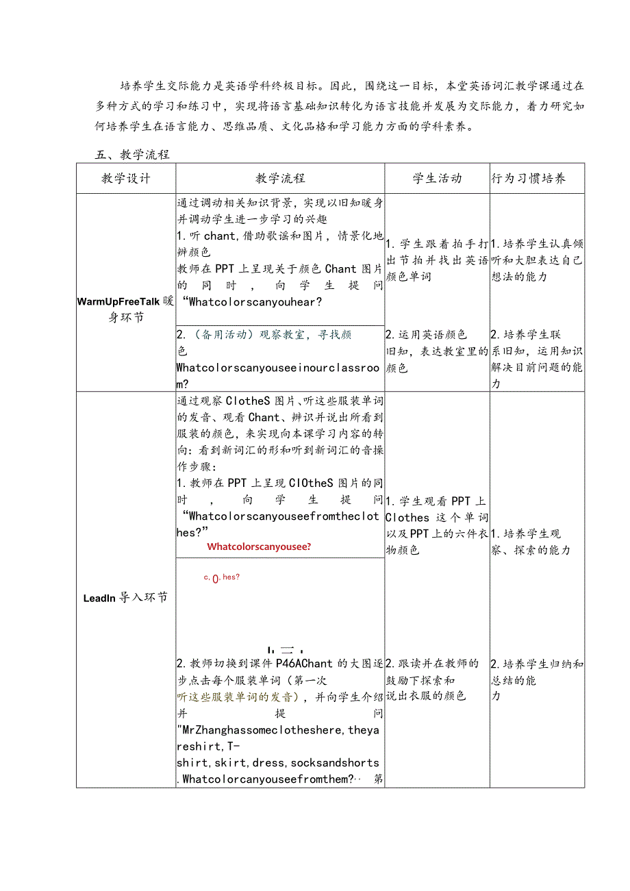 一年级下册Unit6Clothes2222下期青年教师赛课教案张海洋稿7加入主情景内容版.docx_第2页