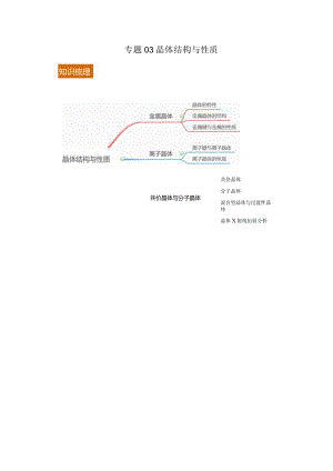 专题03晶体结构与性质（知识梳理专题过关）（解析版）.docx