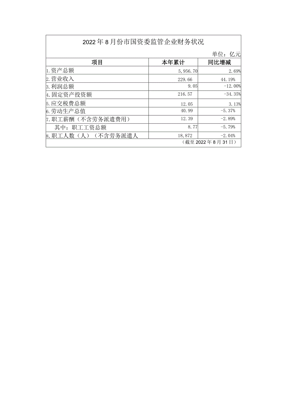 信息公开审批表.docx_第1页