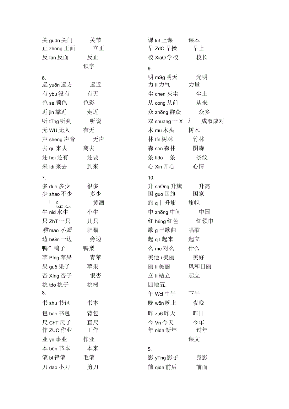 一年级上册识字表上册.docx_第3页