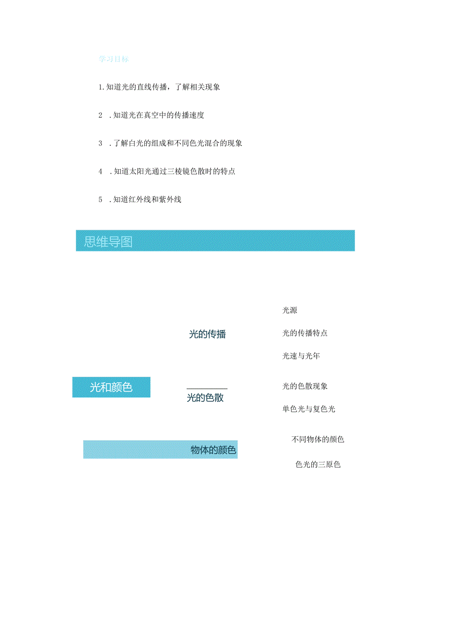 【快乐寒假】浙教版科学七年级寒假预习讲义04光和颜色（含答案）.docx_第2页