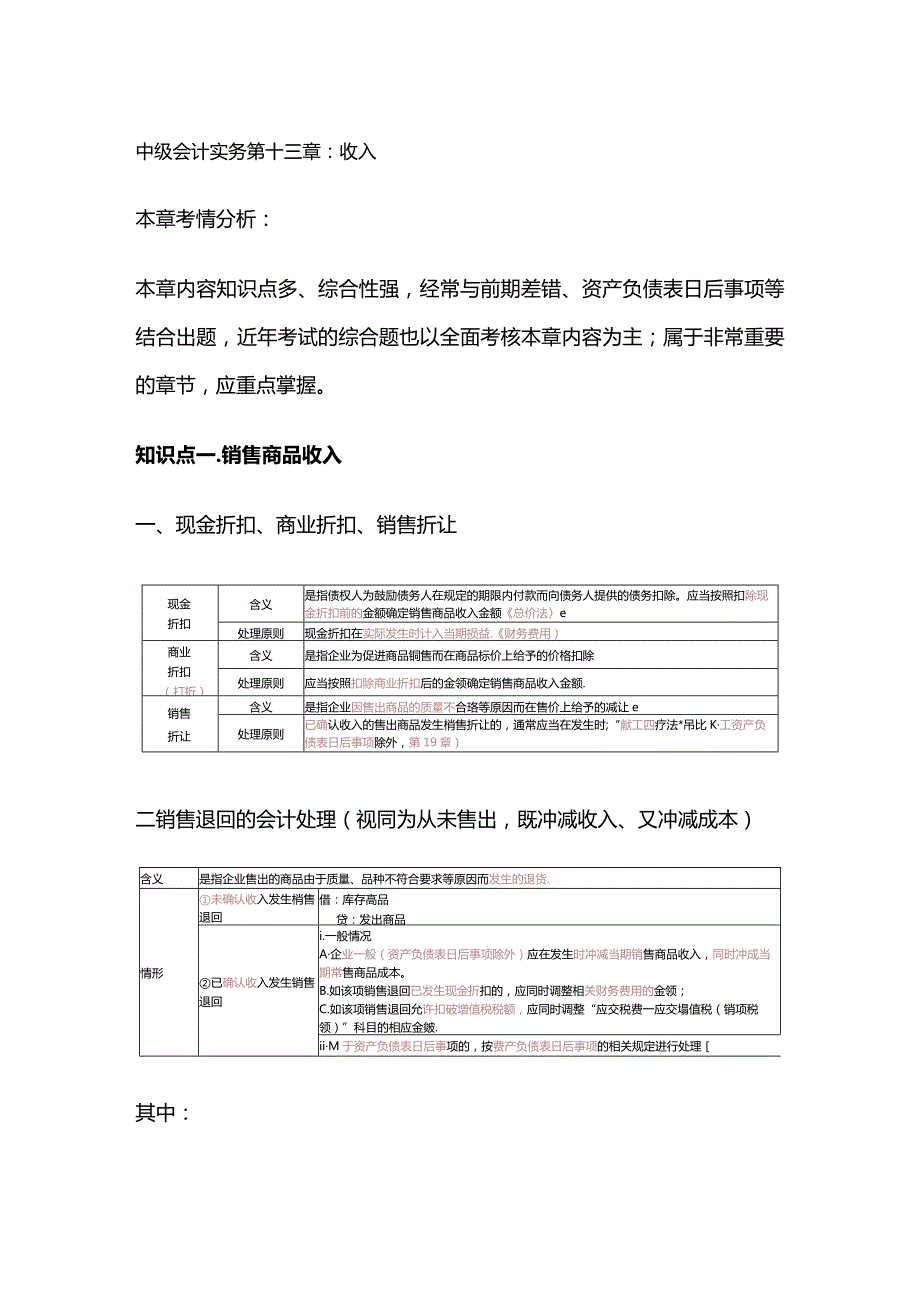 中级会计实务第十三章：收入.docx_第1页