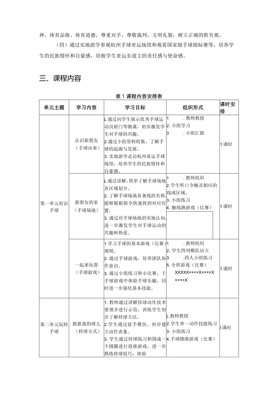 小学：精品课程《乐享小手球》课程纲要.docx_第3页