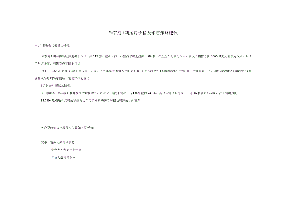 尚东庭I期尾房价格及销售策略建议.docx_第1页