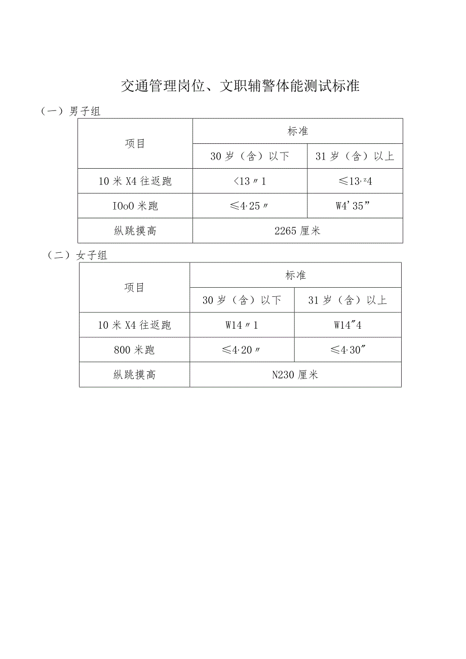 嘉兴市公安局公开招聘交通管理.docx_第3页