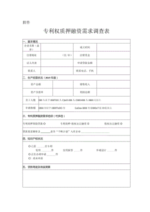 专利权质押融资需求调查表.docx