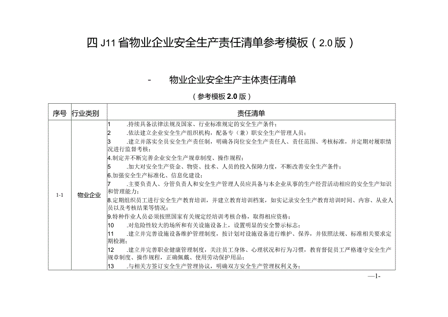 四川省物业企业安全生产责任清单参考模板2.0版.docx_第2页