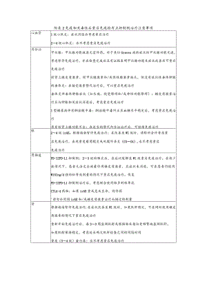 免疫相关毒性后重启免疫检查点抑制剂治疗注意事项.docx