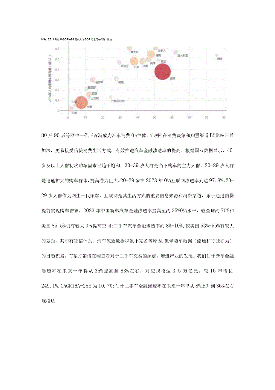 中国汽车市场与汽车金融调研报告.docx_第3页