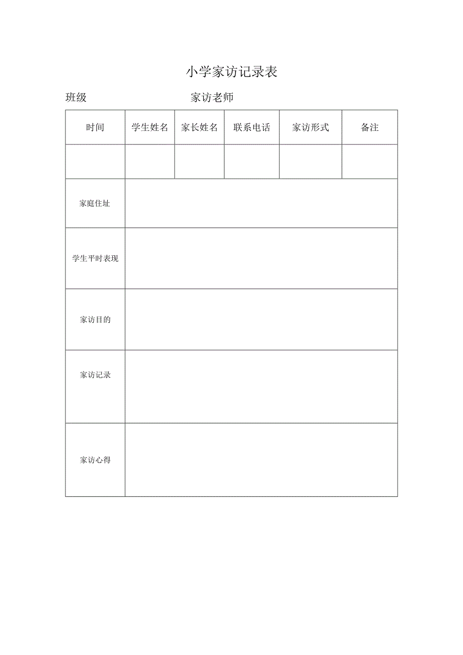 中小学班主任家访记录表.docx_第1页