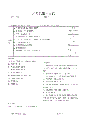 岗位与业务流程违规风险识别表.docx