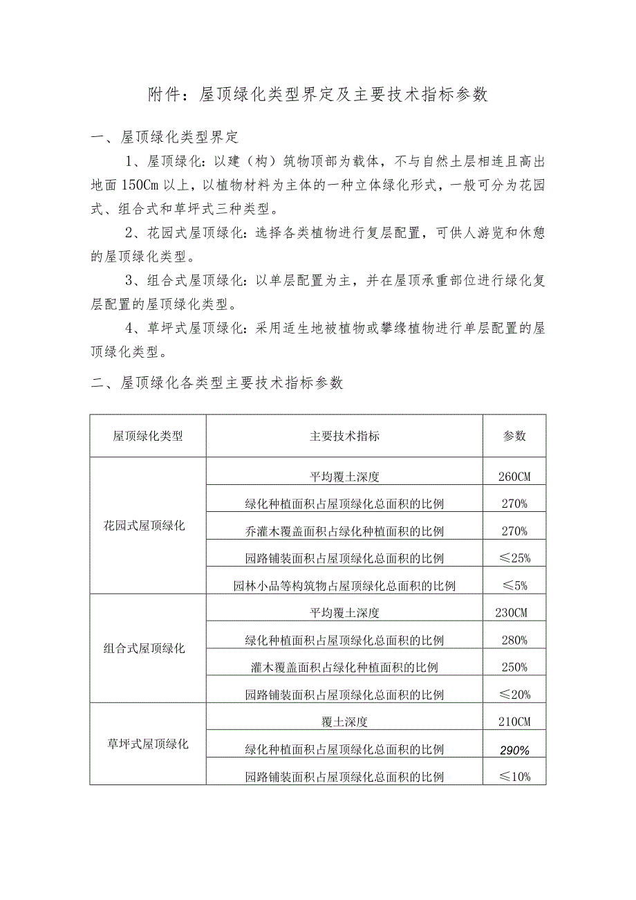 上海市新建屋顶绿化折算抵算配套绿地实施意见（试行）.docx_第3页