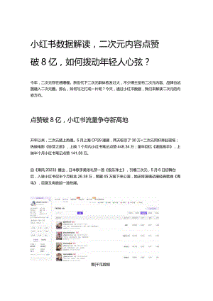 小红书数据解读二次元内容点赞破8亿如何拨动年轻人心弦？.docx